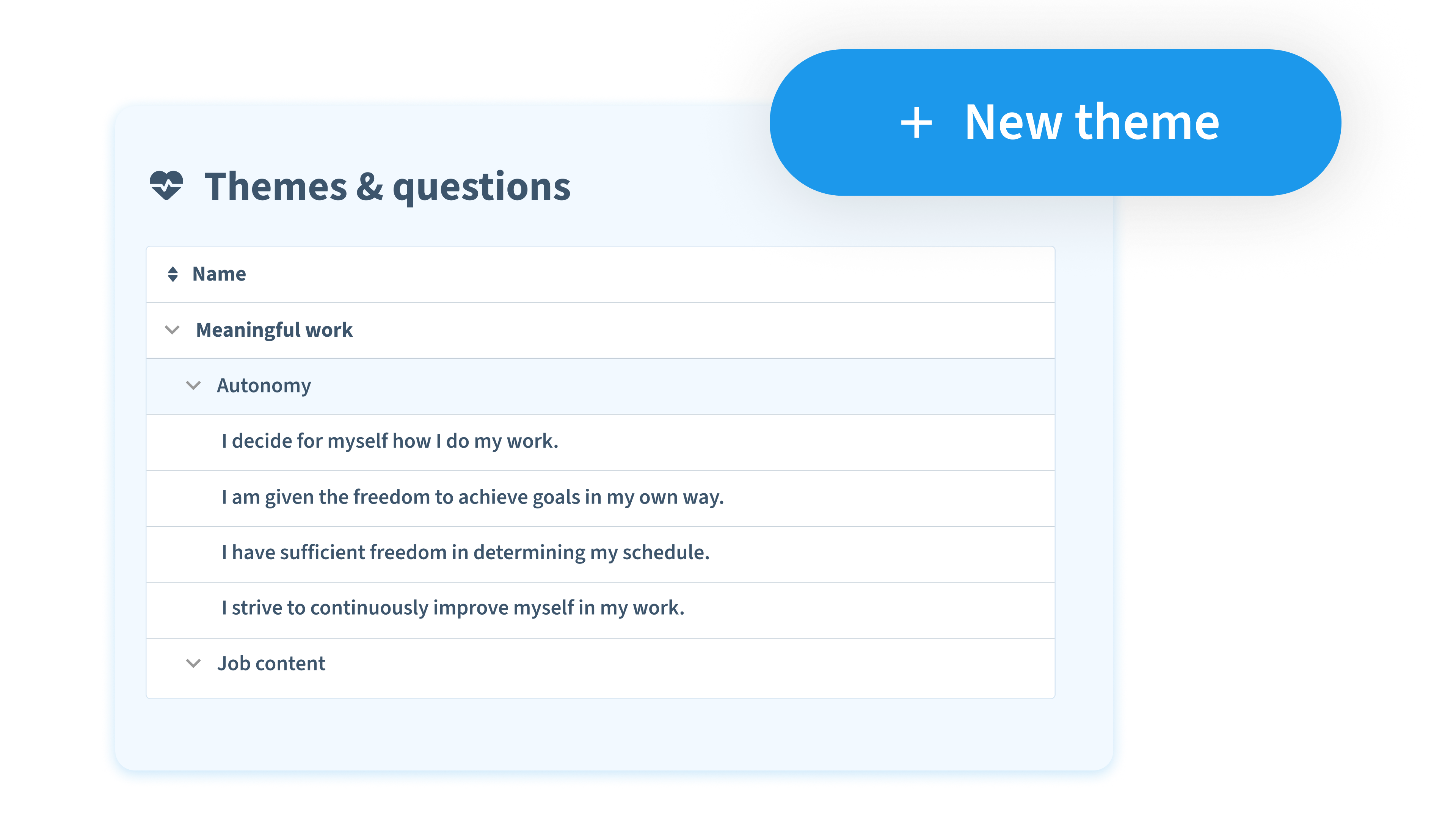 Employee engagement questions