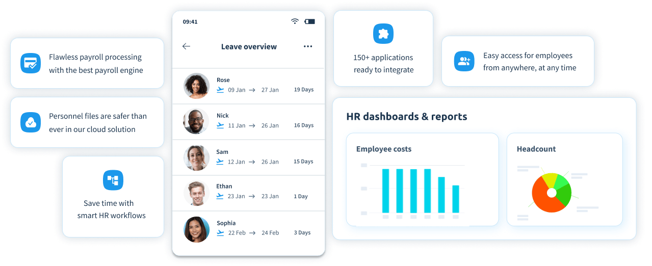 HR and payroll features from Nmbrs