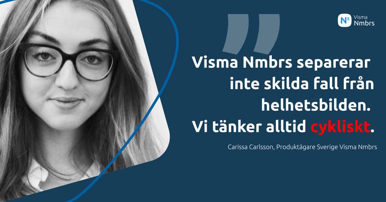 SE l Blog l Make progress happen:  Från Nmbrs till Visma Nmbrs, 2.png