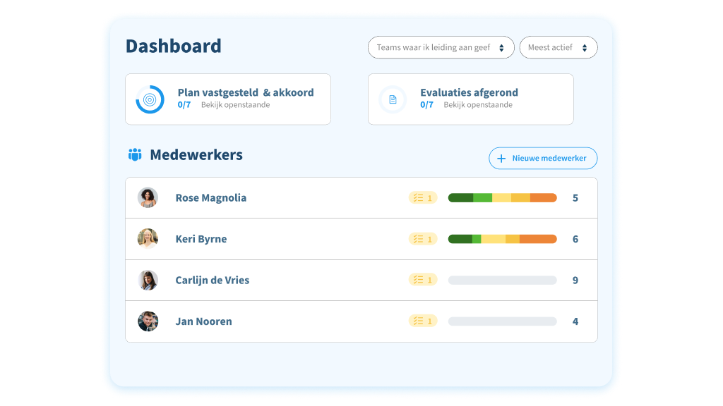 Nmbrs Perform - Product Visuals - Dashboard (3)