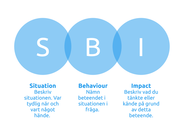 SE l SBI