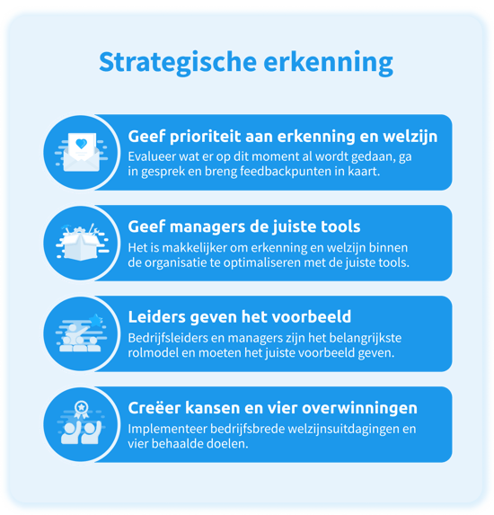 employee recognition waardering personeel