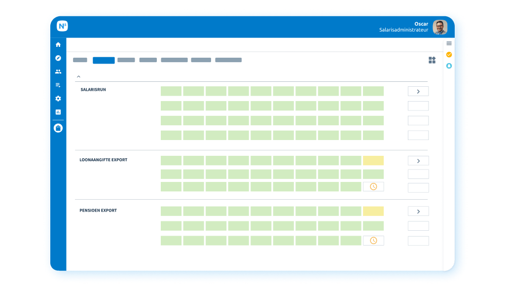 online salarisadministratie workflow proces