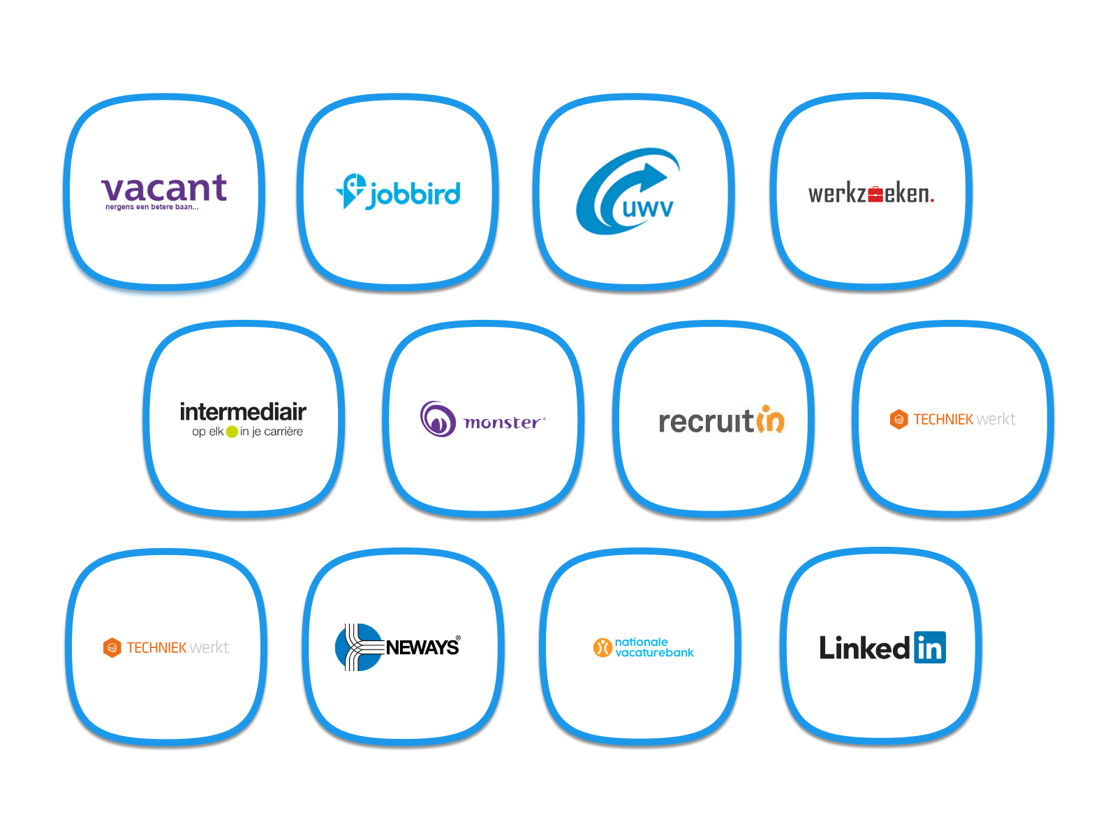 recruitment salaris software