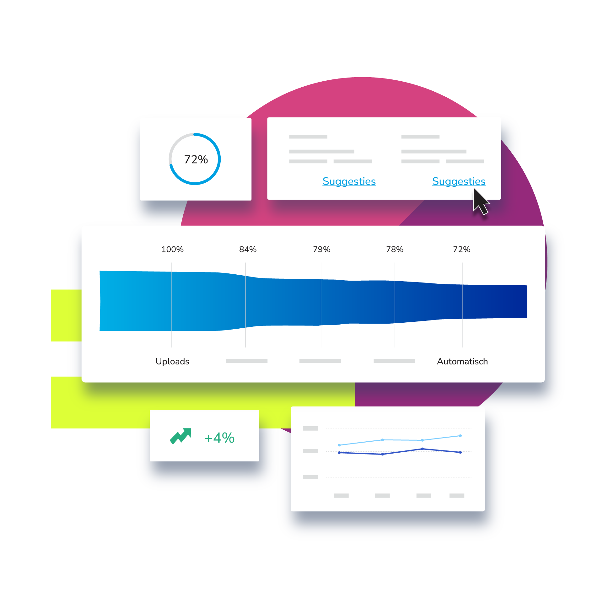 Automatiseringsmonitor